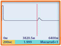 Рефлектометр-Юг-4.jpg