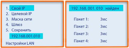 Ping-тест-DSL-тестеры.jpg