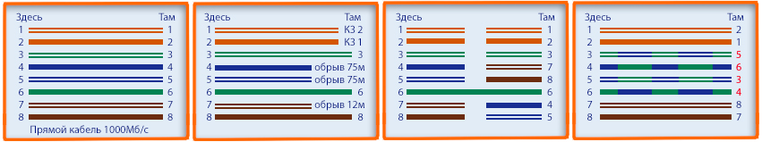 Карта-проводов-4-экрана.jpg